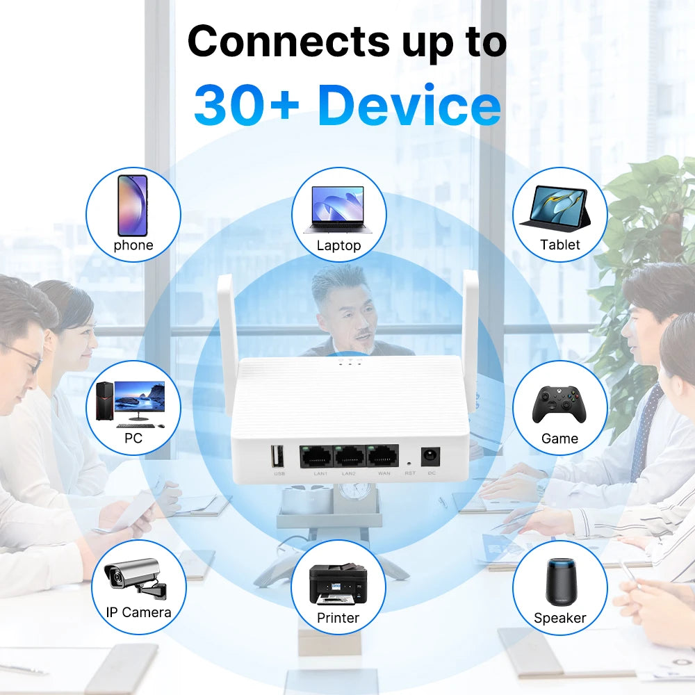 1200Mbps Wireless Mini Router USB Interface Dual Band 2.4G/5G Gigabit Ethernet Router 802.11AC Support Mesh for Home Office