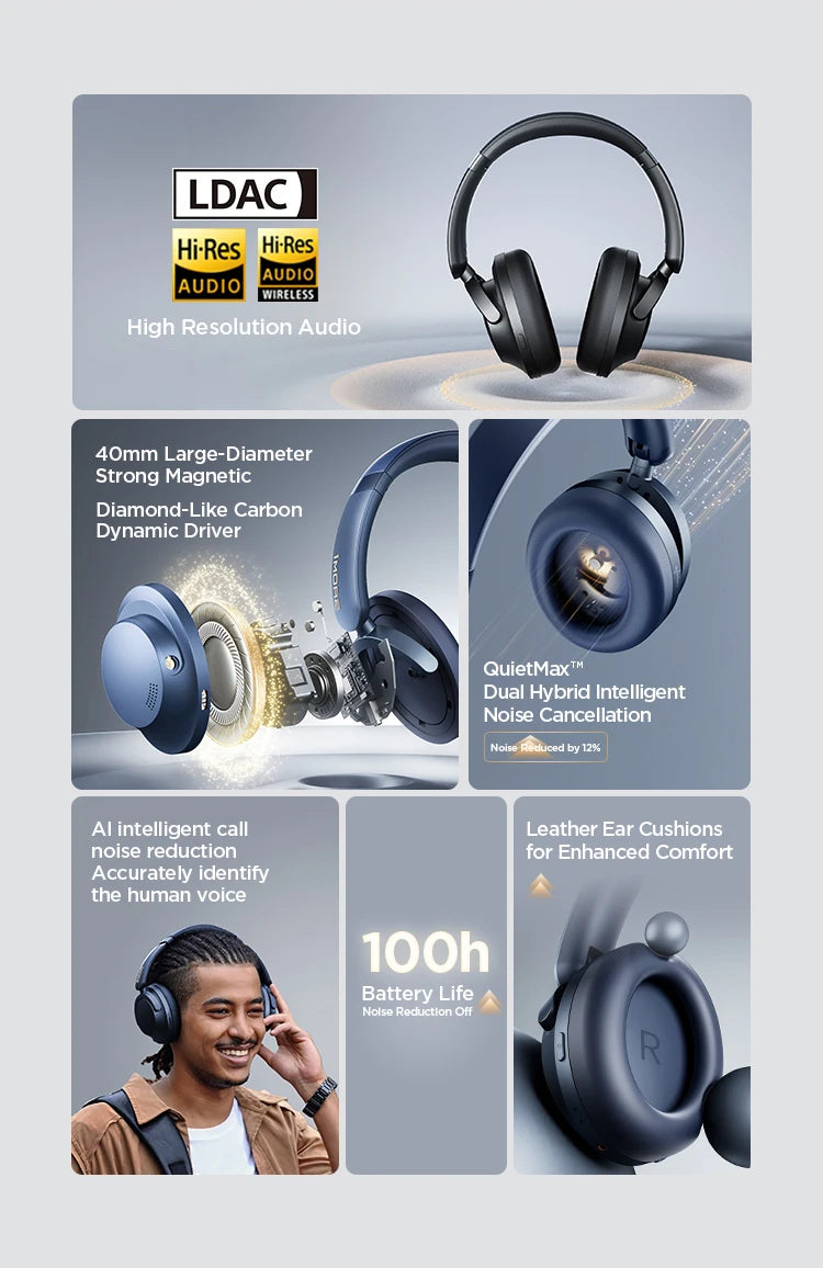 1MORE SonoFlow Pro Bluetooth Headphones Wireless Headsets Hi-Res ANC  flash-sale penetration items electronics