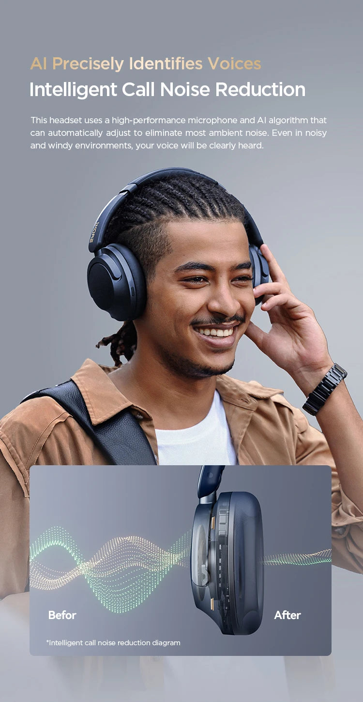 1MORE SonoFlow Pro Bluetooth Headphones Wireless Headsets Hi-Res ANC  flash-sale penetration items electronics
