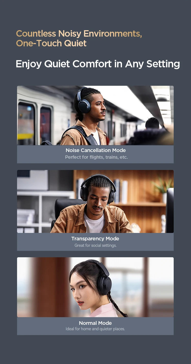 1MORE SonoFlow Pro Bluetooth Headphones Wireless Headsets Hi-Res ANC  flash-sale penetration items electronics
