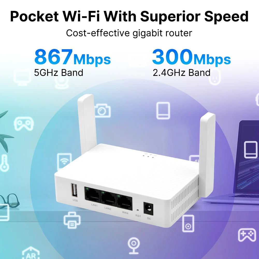1200Mbps Wireless Mini Router USB Interface Dual Band 2.4G/5G Gigabit Ethernet Router 802.11AC Support Mesh for Home Office
