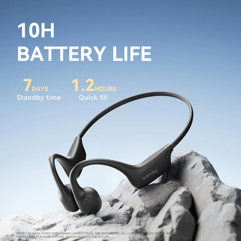 Sanag B21S True Bone Conduction Audífonos Bluetooth Earphone Flash-sale HiFi Sound Headphones Choice Earbuds Wireless Headset