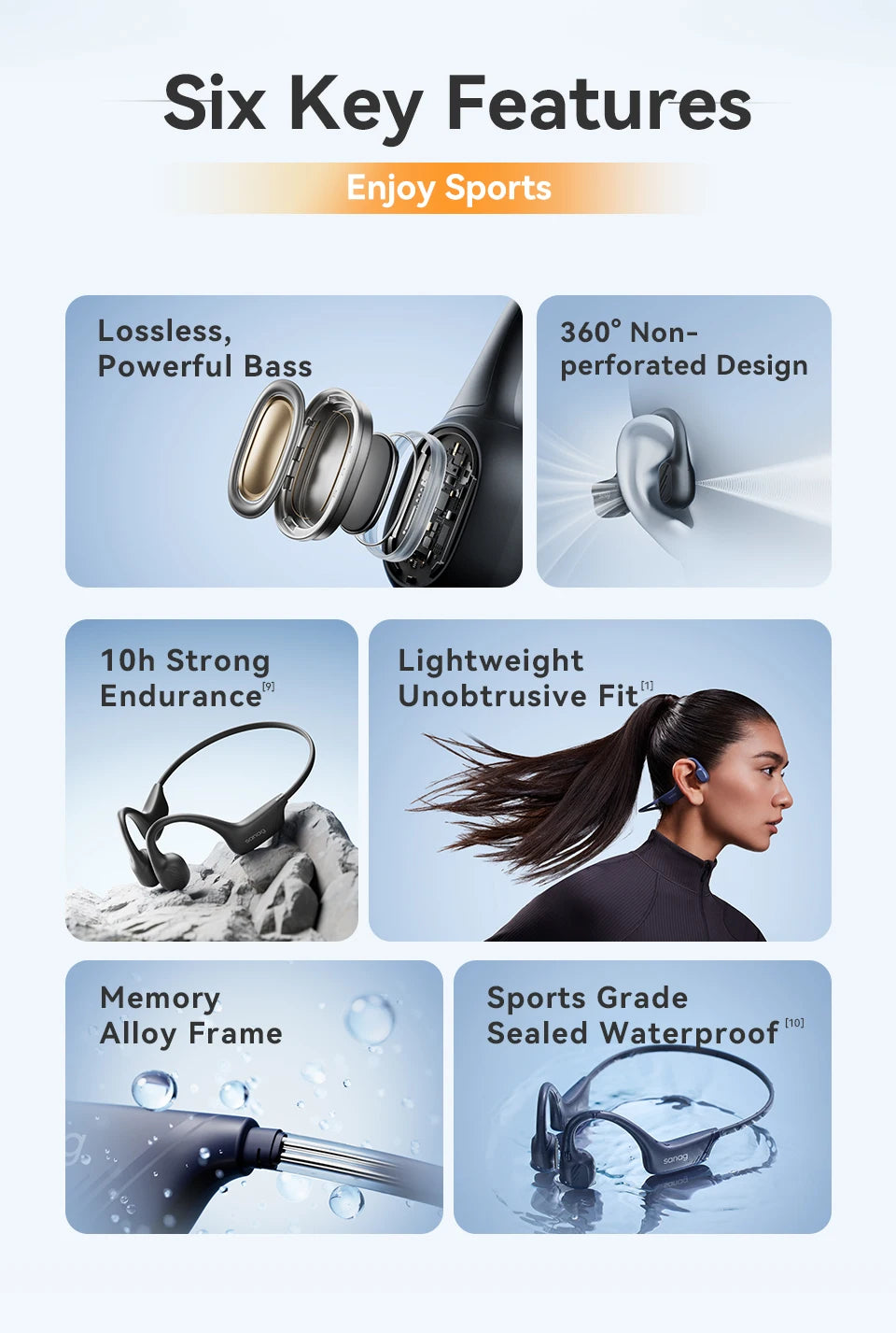 Sanag B21S True Bone Conduction Audífonos Bluetooth Earphone Flash-sale HiFi Sound Headphones Choice Earbuds Wireless Headset