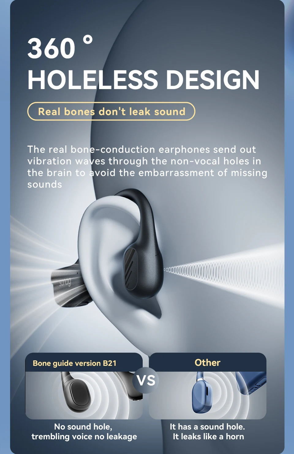 Sanag B21S True Bone Conduction Audífonos Bluetooth Earphone Flash-sale HiFi Sound Headphones Choice Earbuds Wireless Headset