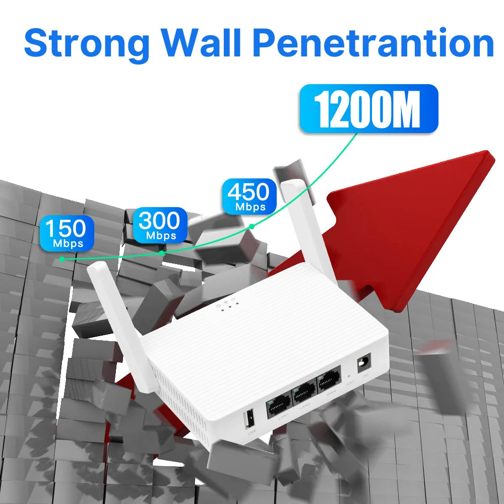 1200Mbps Wireless Mini Router USB Interface Dual Band 2.4G/5G Gigabit Ethernet Router 802.11AC Support Mesh for Home Office